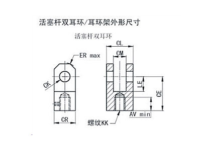 YGD標準液壓缸的活塞桿端耳環(huán)、耳環(huán)架的尺寸